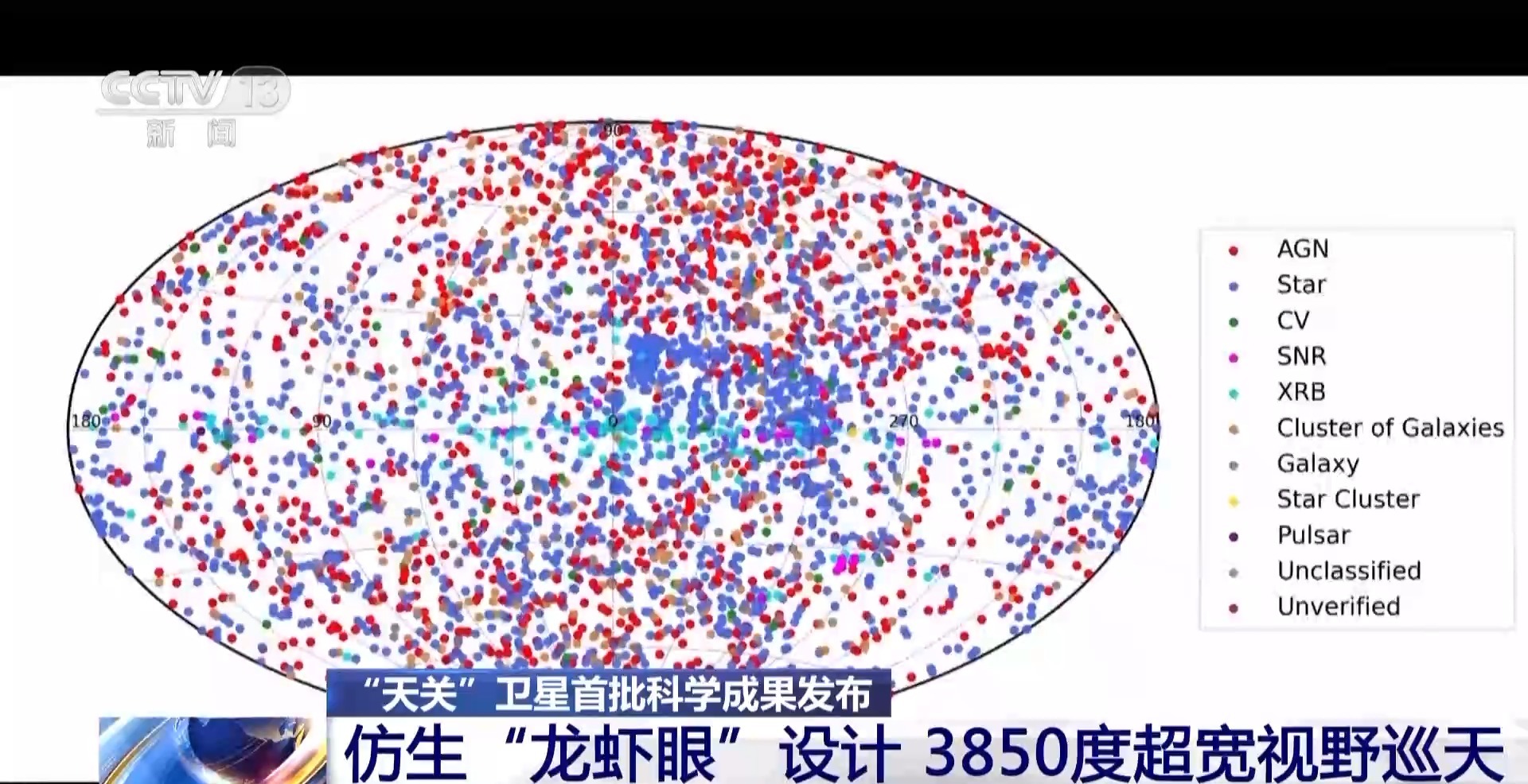 成功“捕捉”黑洞、伽馬射線雙“眼睛”(圖7)