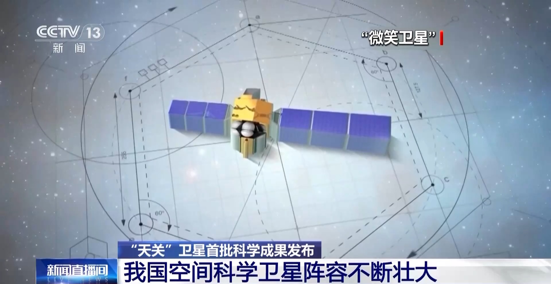 成功“捕捉”黑洞、伽馬射線雙“眼睛”(圖9)