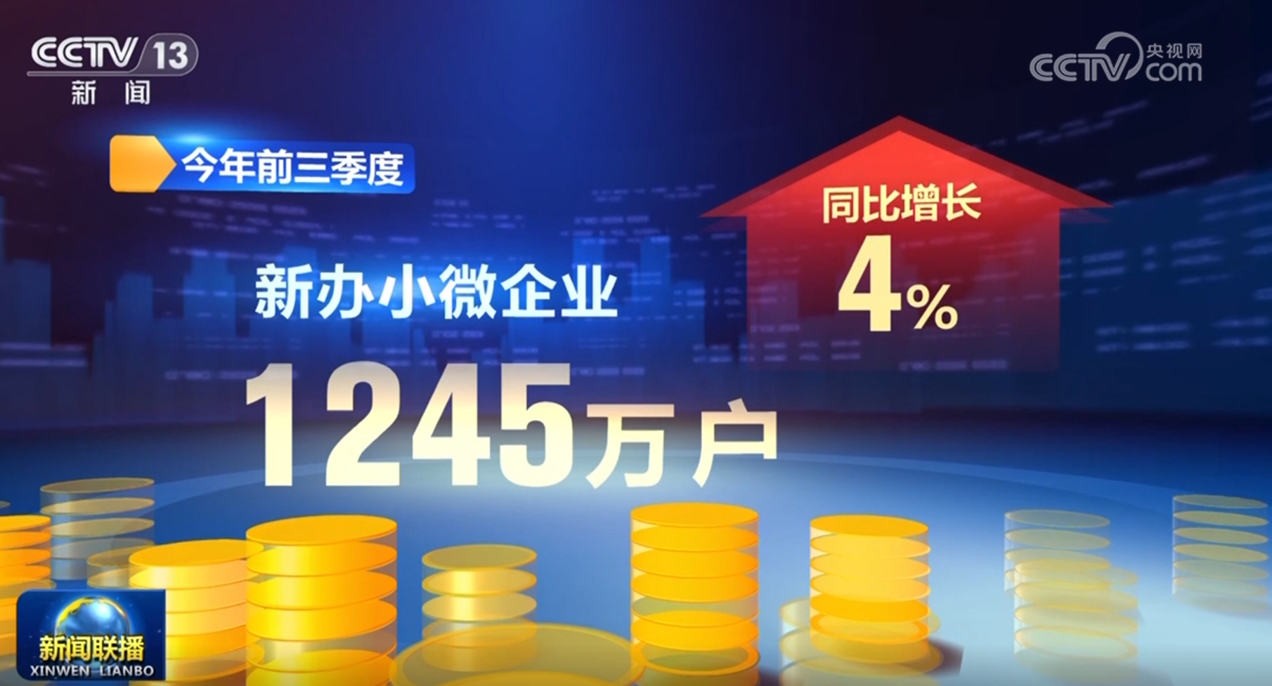 從多領(lǐng)域“硬核”數(shù)據(jù)感受中國經(jīng)濟(jì)的“穩(wěn)”與“進(jìn)”(圖9)