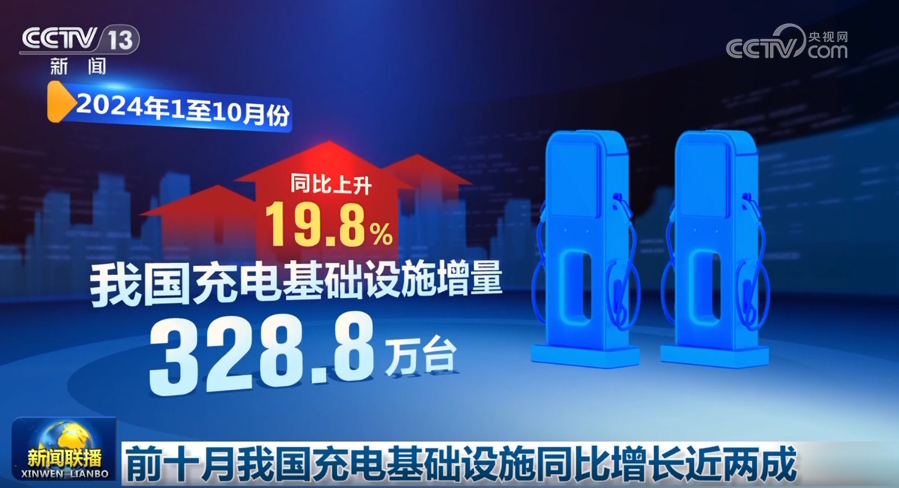 從多領(lǐng)域“硬核”數(shù)據(jù)感受中國經(jīng)濟(jì)的“穩(wěn)”與“進(jìn)”(圖10)