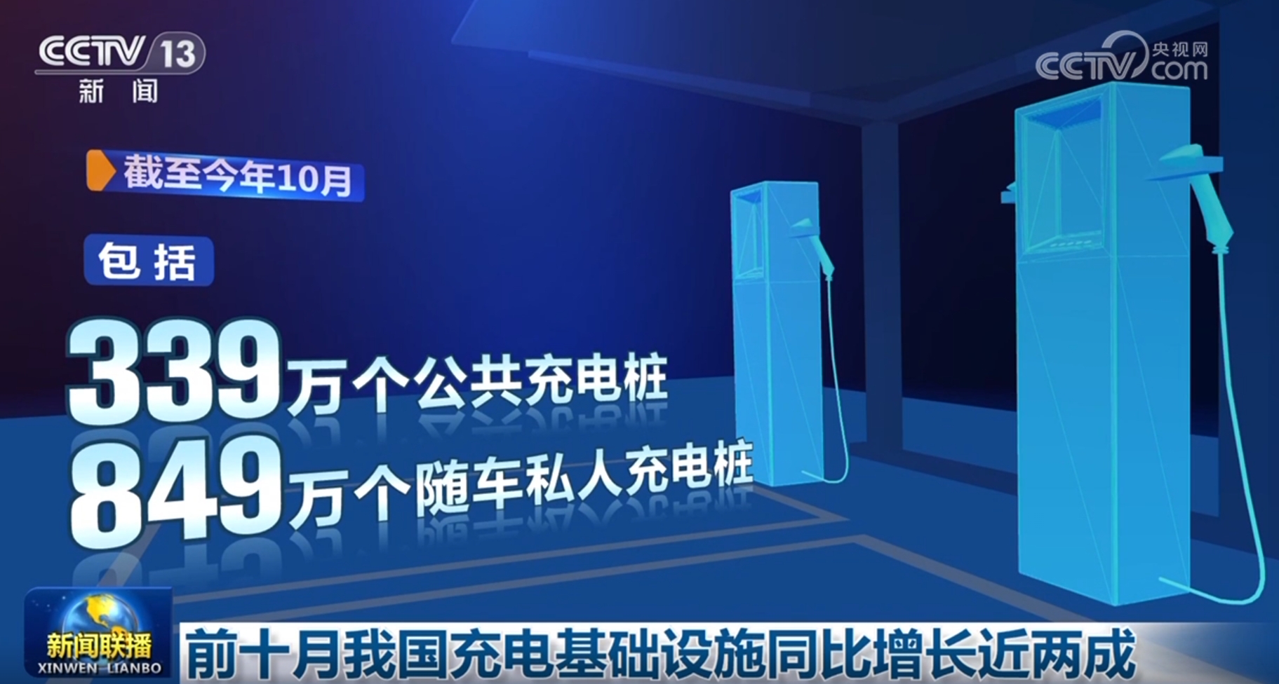 從多領(lǐng)域“硬核”數(shù)據(jù)感受中國經(jīng)濟(jì)的“穩(wěn)”與“進(jìn)”(圖11)