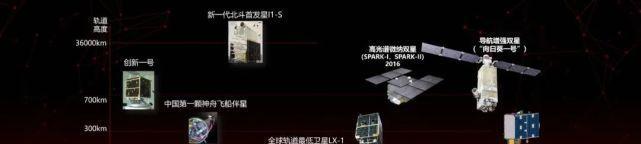 這個(gè)大衛(wèi)星的“小保鏢”傳回了我國(guó)的第一張飛船照片