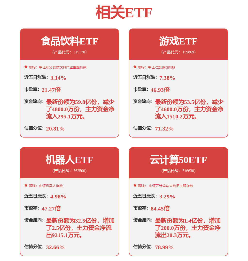 邁過技術(shù)、成本、盈利三道關(guān)卡——衛(wèi)星互聯(lián)網(wǎng)組網(wǎng)提速 協(xié)同降本