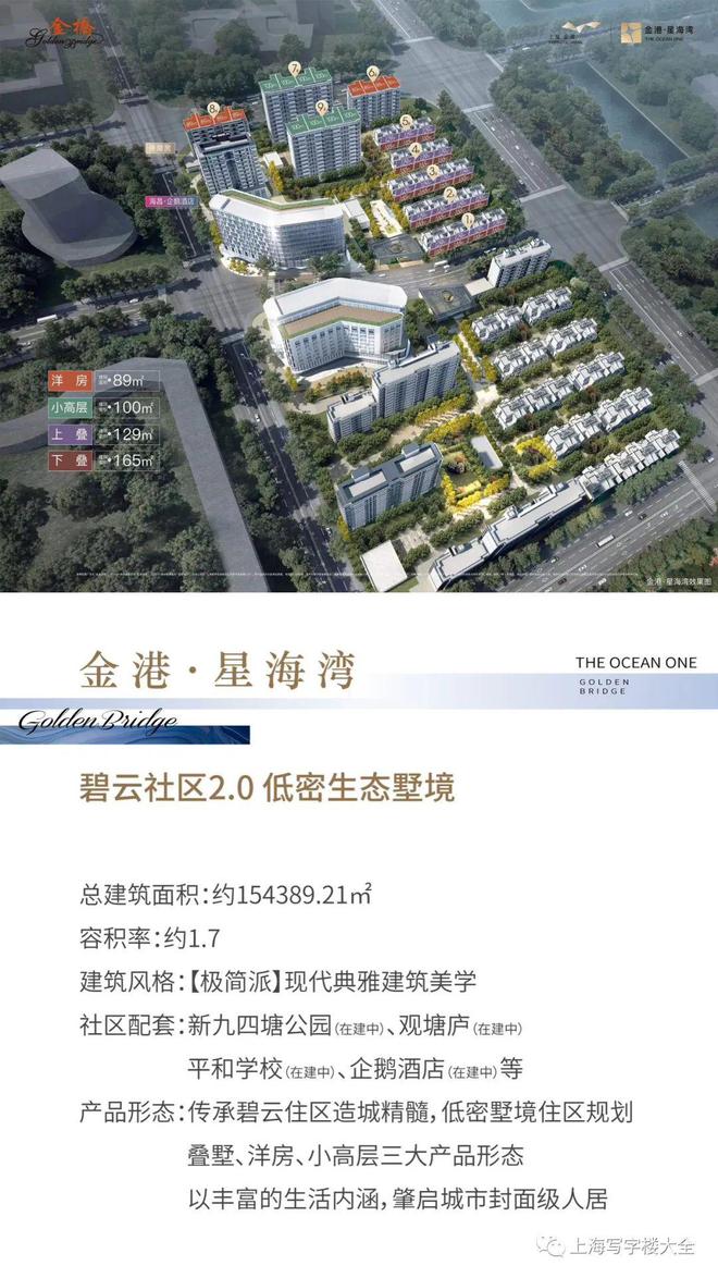 金港·星海灣為什么突然這么火了？金港·星海灣評(píng)測(cè)？?jī)?yōu)劣勢(shì)分析(圖2)