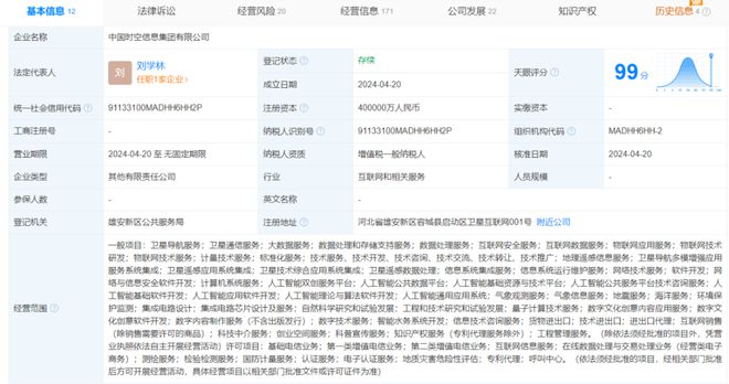 入駐！首家央企總部竣工雄安重磅布局空天產(chǎn)業(yè)(圖3)