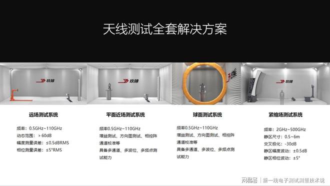 衛(wèi)星測試科普（九）：衛(wèi)星天線及測試科普（相控陣拋物面全向等）(圖12)