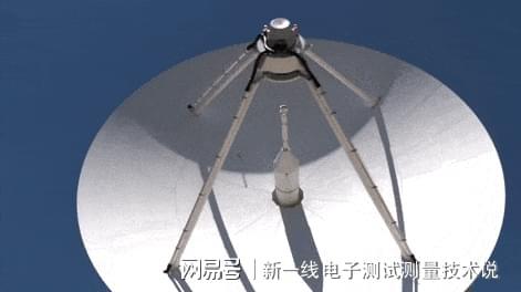 衛(wèi)星測試科普（九）：衛(wèi)星天線及測試科普（相控陣拋物面全向等）(圖2)