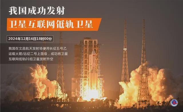 一箭4星一箭10星！美媒：中國衛(wèi)星保密兩個(gè)巨型星座一起在建(圖4)