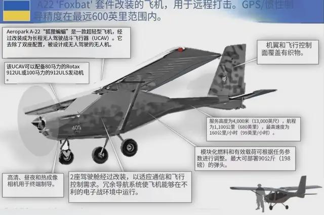 絕命狐蝠：烏克蘭空軍的A22無人攻擊機(圖5)