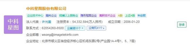 2025年中國商業(yè)遙感衛(wèi)星產(chǎn)業(yè)供應(yīng)鏈十大代表性企業(yè)：航天電子、長光衛(wèi)星、中國、航天宏圖、四維圖新……(圖8)