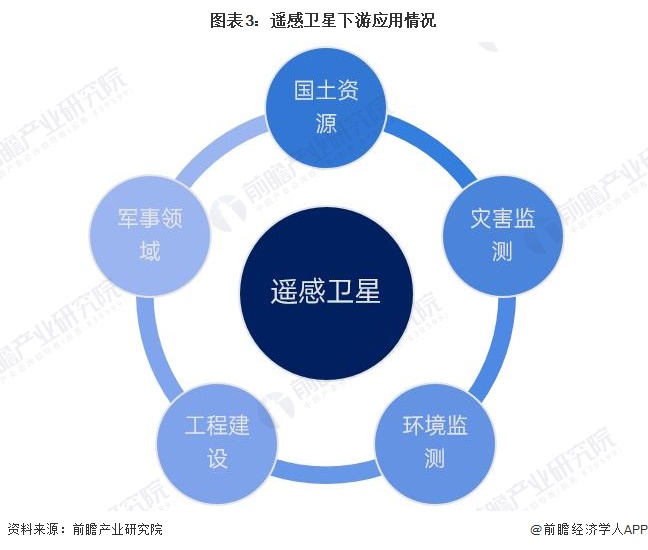 AI助力考古：衛(wèi)星遙感與圖像識別揭開地下文明遺址的神秘面紗